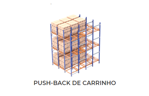 triad-varejo-armazenagem-push-back2.png